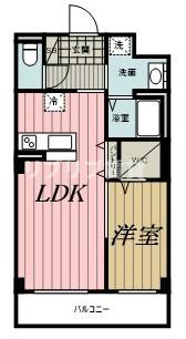 （仮称）千葉市中央区都町新築マンションの間取り