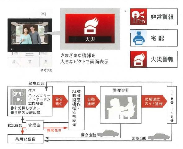 RJRプレシア百年橋