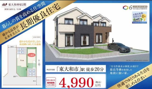 【Heartfull Town】 東大和市仲原２期のその他|〇本物件の売主が作成した販売用図面です〇