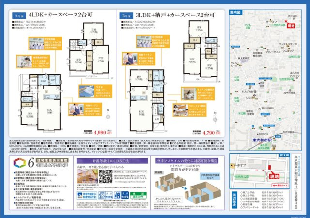 【Heartfull Town】 東大和市仲原２期のその他|〇本物件の売主が作成した販売用図面です。販売用図面の２枚目です〇