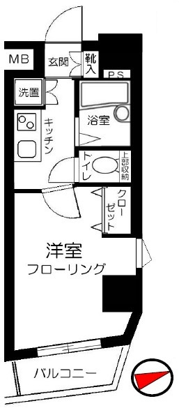 パークウェル千駄木駅前の画像