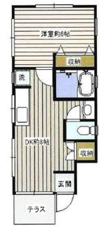 【間取り】 | フラッツあだち | 間取りです。