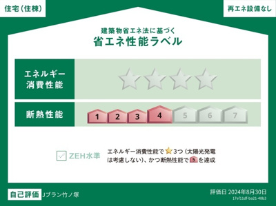 【その他】Ｊブラン竹ノ塚