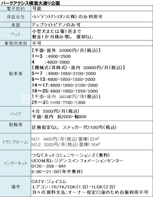 パークアクシス横濱大通り公園【おとり物件なし】#学生・社会人にオススメ！初期費用分割払いOK！のその他