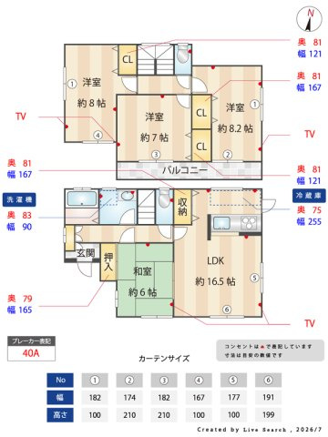 リバーサイド塩原 2号の間取り