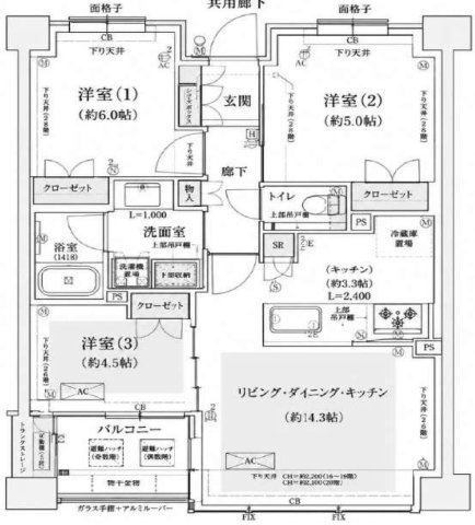 リバーガーデン四天王寺