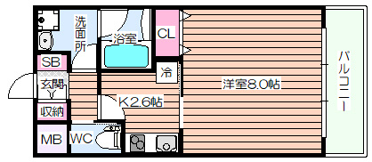 【間取り】 | アーバンフラッツ西中島