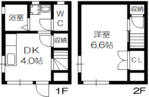 大久保ハイツの間取り