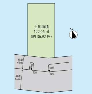【土地図】 | 世田谷区宇奈根2丁目