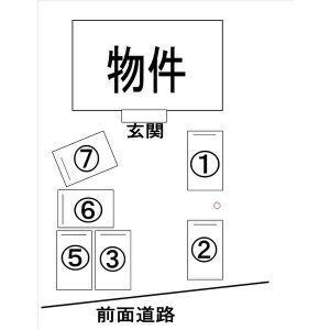 フラップワン高宮のその他