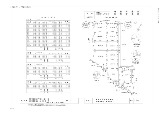 見附市市野坪町　土地建物のその他