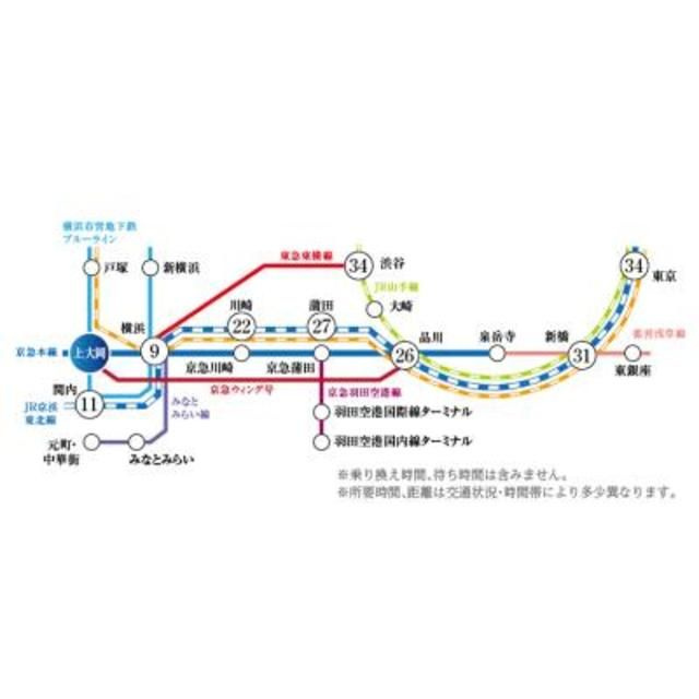 カーサ　ルボートンのその他