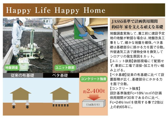 タマタウン　岐阜市芥見中野畑（芥見小）　全４区画分譲のその他|地盤調査実施して、着工前に建設予定地の地盤が軟弱な場合は、地盤改良工事をして、確かな地盤を確保。