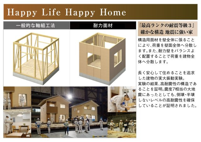 タマタウン　岐阜市芥見中野畑（芥見小）　全４区画分譲のその他|構造用面材を壁全体に張ることにより、荷重を壁面全体へ分散します。