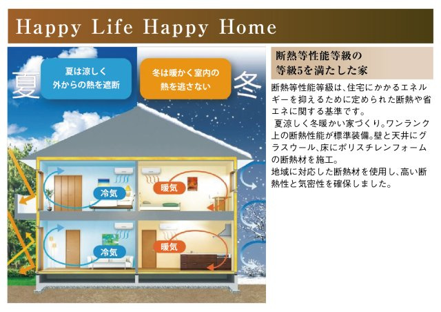 タマタウン　岐阜市芥見中野畑（芥見小）　全４区画分譲のその他| 夏涼しく冬暖かい家づくり。壁と天井にグラスウール、床にポリスチレンフォームの断熱材を施工。