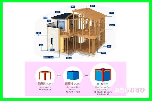 尾張旭市新居町今池下のその他