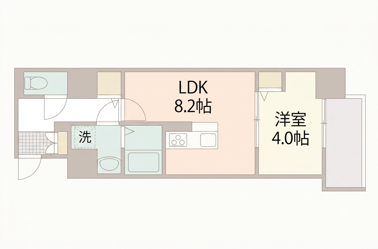Ｍａｙｆａｉｒ田町Ｐｒｅｍｉｕｍの間取り