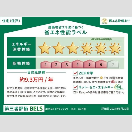 【省エネ性能ラベル】 | BRANSIA目川(ブランシア) | 省エネ性能ラベルです