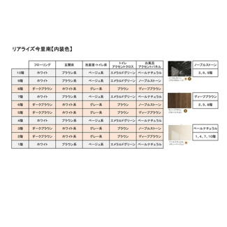  | リアライズ今里南