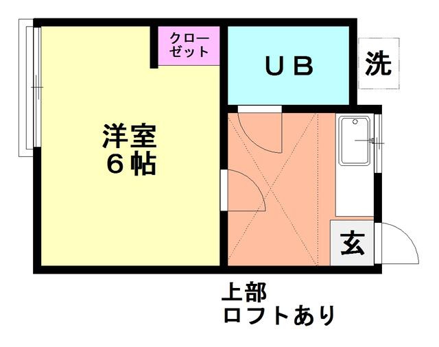 ウィステリヤ第８馬橋
