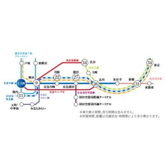 カーサ　ルボートンのその他
