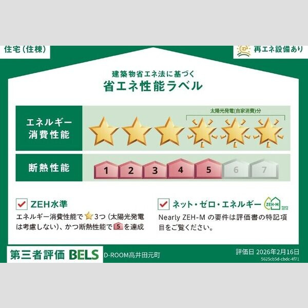 D-ROOM高井田元町の省エネ性能ラベル