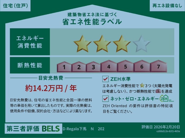 D-Regalo下馬Nの省エネ性能ラベル