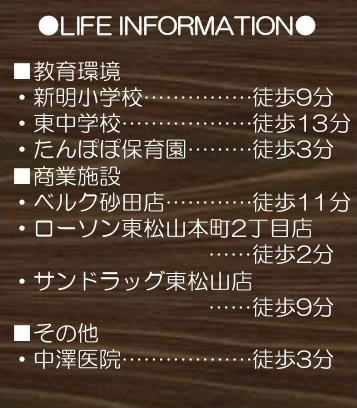 売地　東松山市松本町1-2-5（全6区画）の周辺