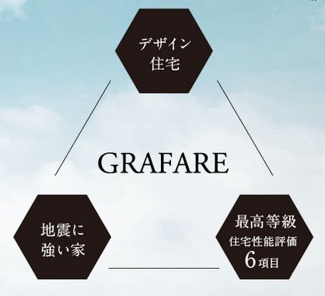 【設備】 | ☆☆☆新築住宅　内郷高坂町２期　限定１棟！！オール電化♪ご案内随時受付中です♪