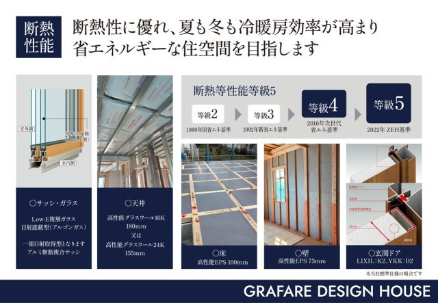 高知市神田 -8期1棟1- 新築戸建ての構造・工法・仕様