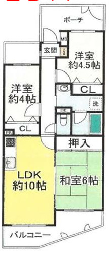 シャトラン上池田の間取り