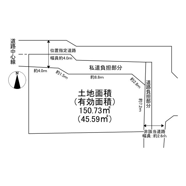 フジイデラシソウシャの土地図