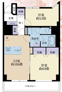 ルネ吉祥寺の間取り