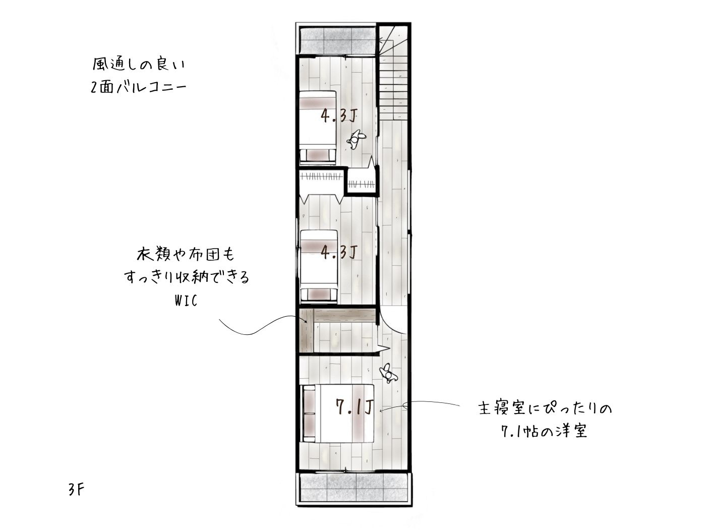 大阪市北区中津3丁目の参考プラン