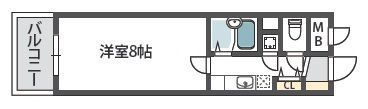 フィレンツェの間取り