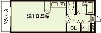 ヴィラ荒神口の間取り|代表的な間取りです。