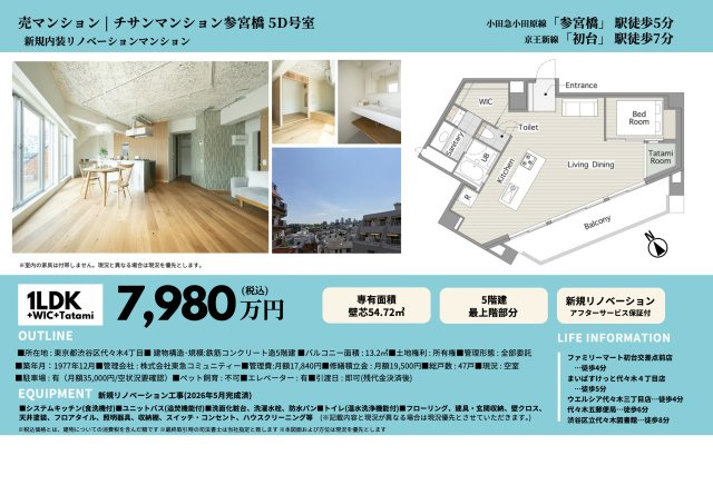 【その他】 | チサンマンション参宮橋　仲介手数料無料＋40万円現金プレゼント中
