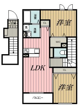 シュタークの間取り