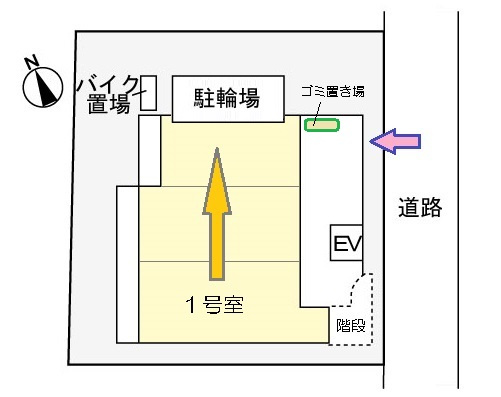 リバティーズSAGA.Iのその他