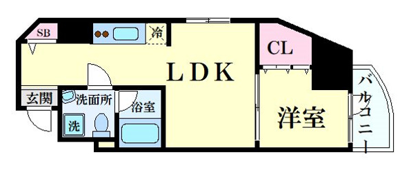 RIDGE江坂