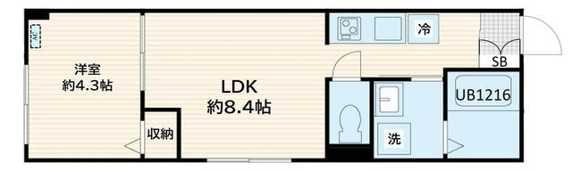 ａＬＡＴＯ田端の間取り
