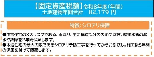 中古戸建　熊谷市原島1290-8（期間限定現況販売）の構造・工法・仕様