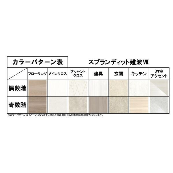 スプランディッド難波VIIのその他