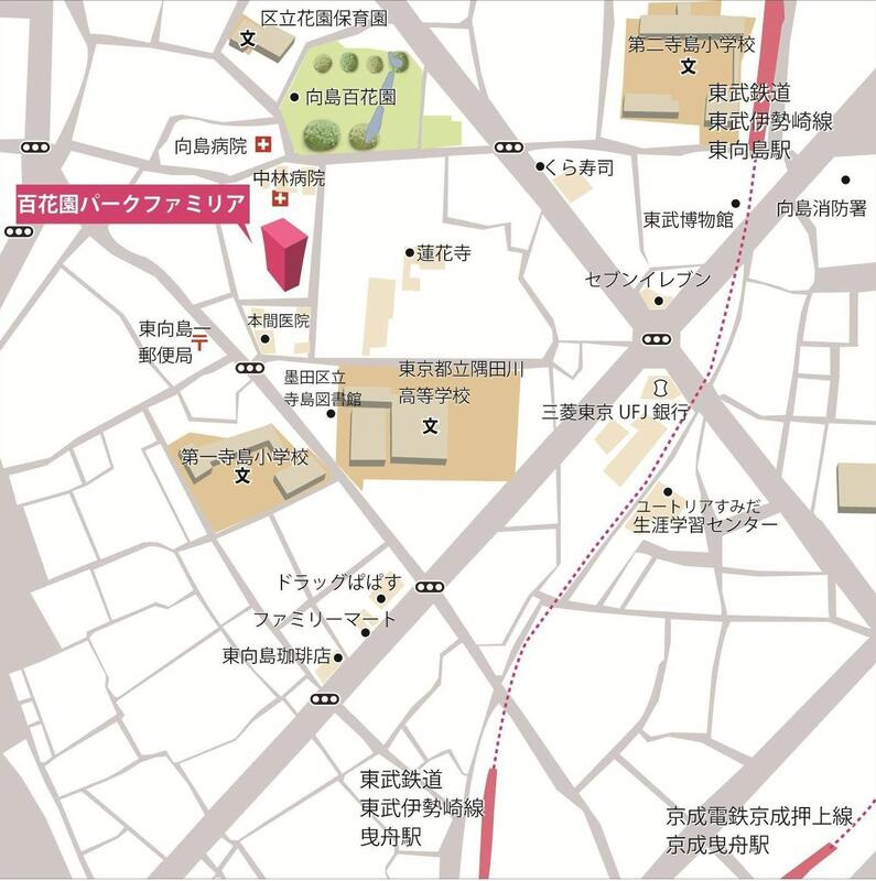 百花園パーク・ファミリアのその他