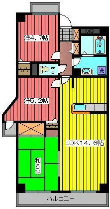 リヴェール川口
