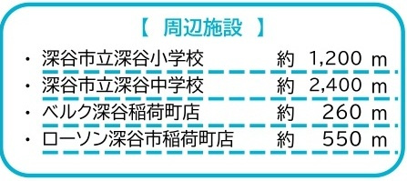 中古戸建　深谷市稲荷町1-5-30（期間限定現況販売）の構造・工法・仕様