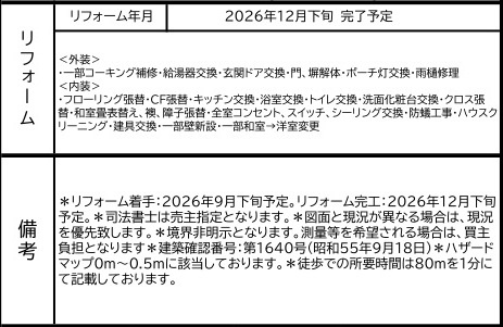 中古戸建　深谷市稲荷町1-5-30（期間限定現況販売）の地図