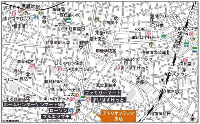 アトリオフラッツ馬込のその他
