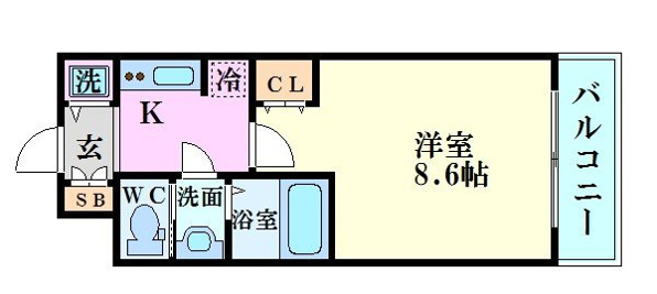 スワンズシティ堂島川