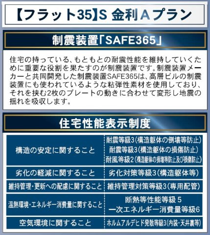 塩尻市大門五番町　新築戸建のその他|新生活の懐にも優しいフラット35S対応住宅